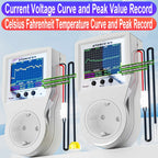 Tuya Wi-Fi Smart Thermostat Socket Outlet Plug Remote Temperature Controller Timer Switch Heating Cooling 3M NTC Sensor 16A