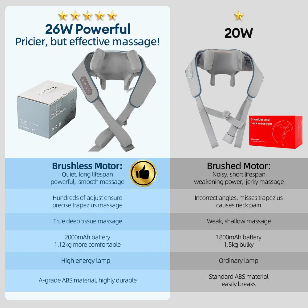 Revitalize Your Day with the 26W Wireless Neck and Shoulder Massager - Ultimate Kneading Relief for Trapezius and Cervical Tension