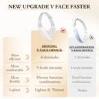 Revolutionary V-Face Lifting Device: EMS Technology for Double Chin Reduction, Facial Slimming, and Rejuvenating Light Therapy