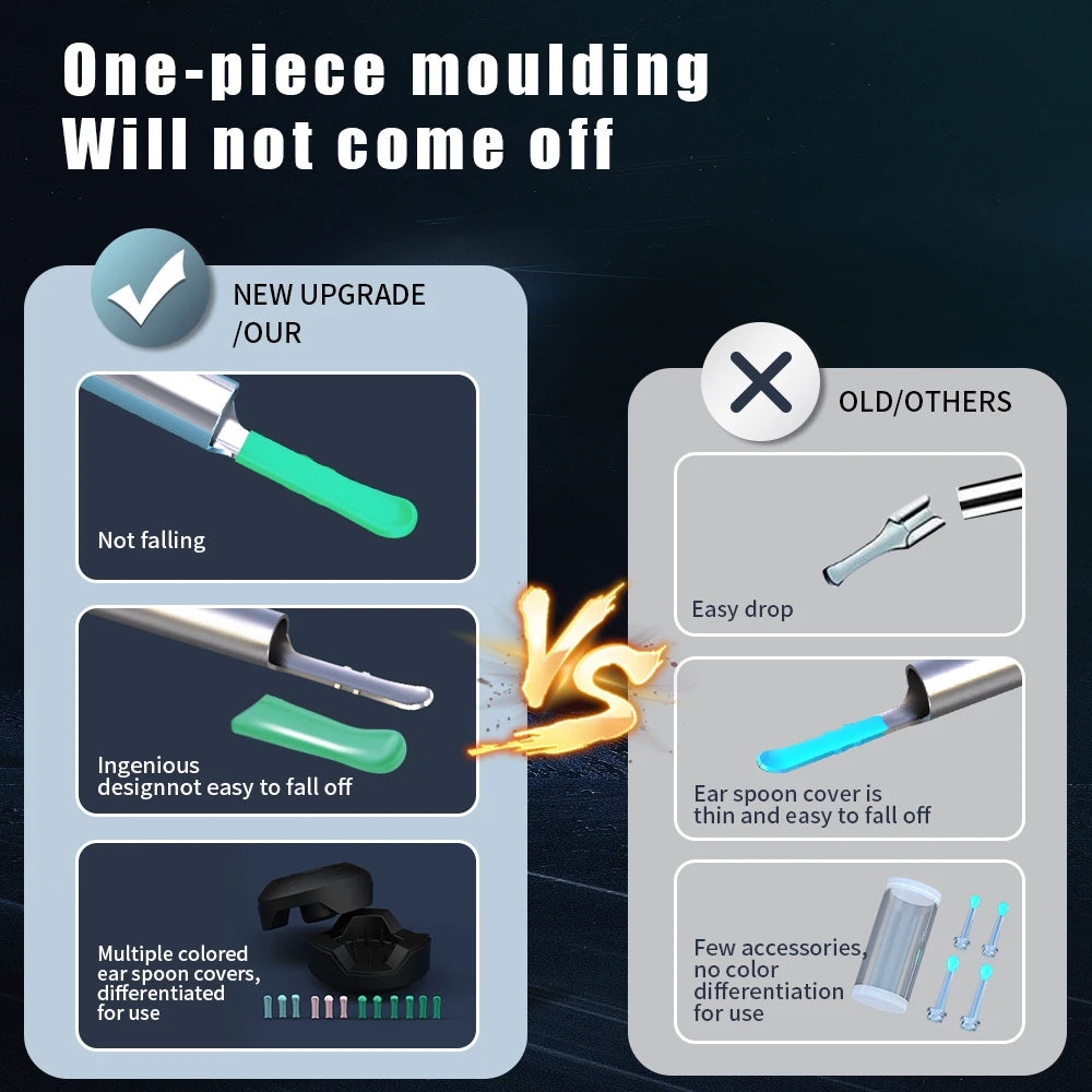 Revolutionary Ear Cleaning Set with HD Camera: Ultimate Otoscope and USB-C Endoscope for Effortless Wax Removal