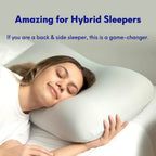 Ergonomic Deep Sleep Pillow with Patented Contour Design for Side and Back Sleepers, Orthopedic Cervical Support for Enhanced Comfort
